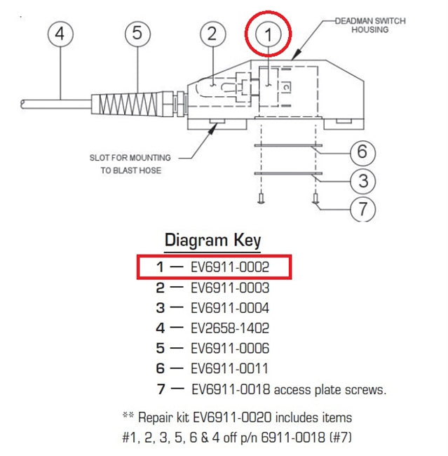 Everblast EV6911-0002 Toggle Switch for Deadman Switch