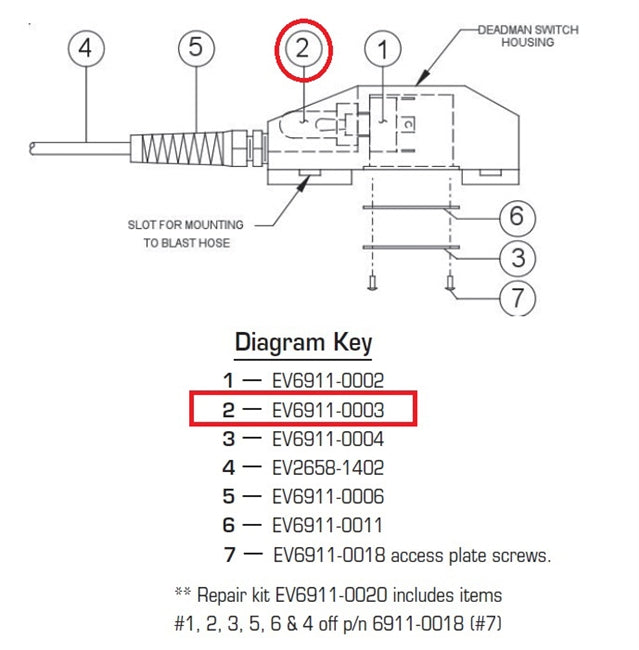 Everblast EV6911-0003 Switch Boot