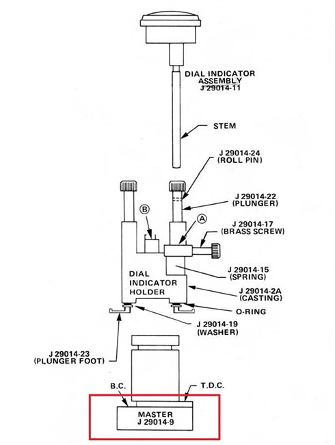 Kent-Moore J-29014-9A Master Setting Gauge