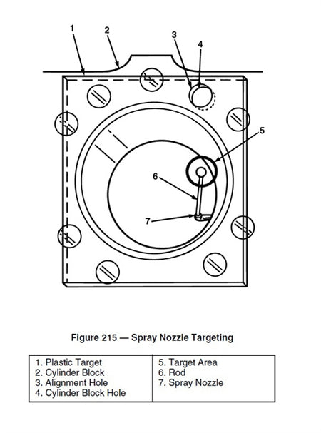 Kent-Moore J-37721-2 Mack Two-Piece Piston Cooling Nozzle Aimer Rod