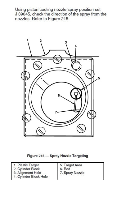 Kent-Moore J-39045 Mack Two-Piece Piston Cooling Nozzle Aimer